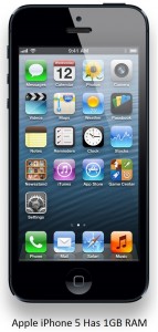 Verizon iPhone 5 won&rsquo;t ever be locked as part of FCC Agreement