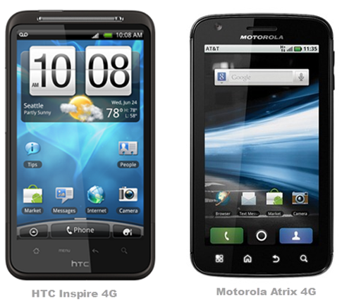 Htc+inspire+4g+android+phone+cnet