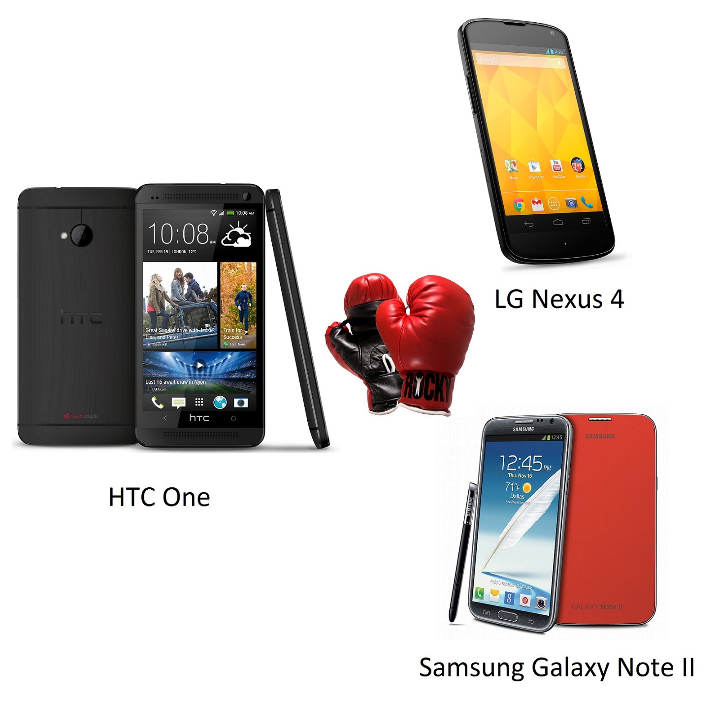 HTC One vs. Nexus 4 vs. Galaxy Note 2: Specs Comparison - Gadgetian1458 x 1429