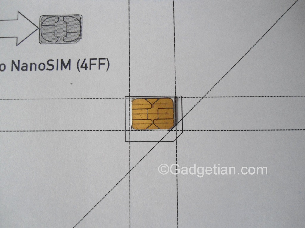Sim Card Sizes Template from img.gadgetian.com