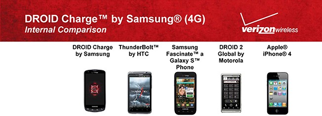 Htc+thunderbolt+review+android+central