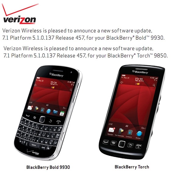 Gratis Os Blackberry 9650 Verizon Terbaru