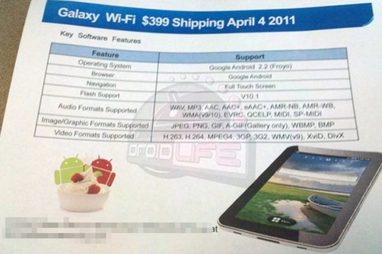 Samsung Galaxy Tab WiFi Only Release Date & Price