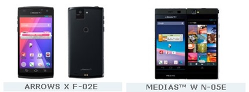 ARROWS X-MEDIAS W