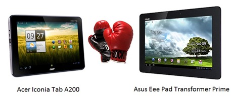 Acer Iconia Tab A200 Vs. Asus Transformer Prime