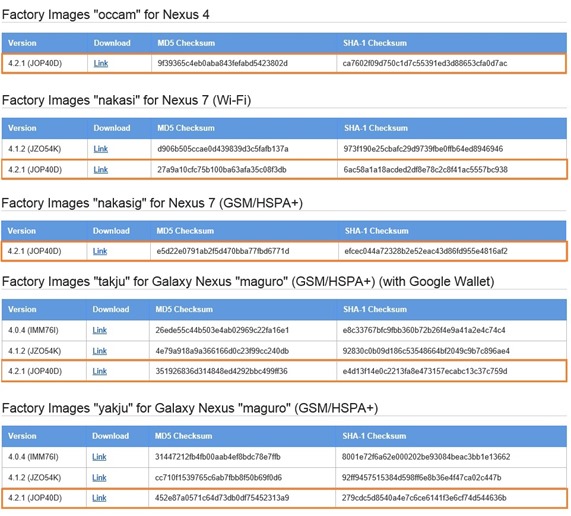 Android 4.2.1 Factory Images for Nexus 4, 7, Galaxy Nexus