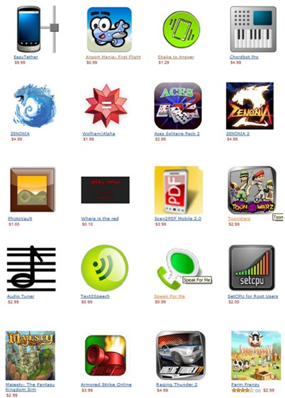 Amazon Appstore Price Leaks