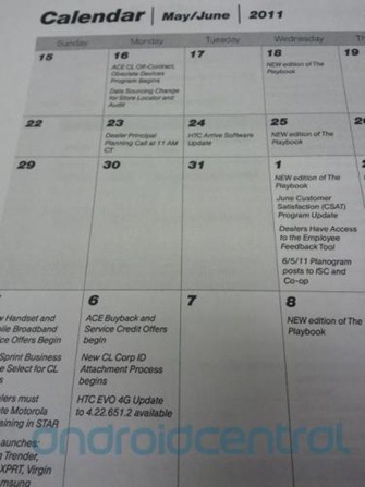 Gingerbread Update For HTC EVO 4G