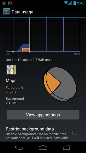 Android Ice Cream Sandwich Data Usage