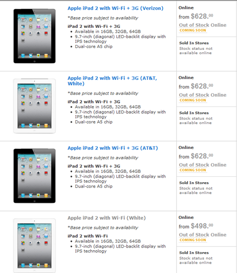 Apple iPad 2 Walamart Pricing