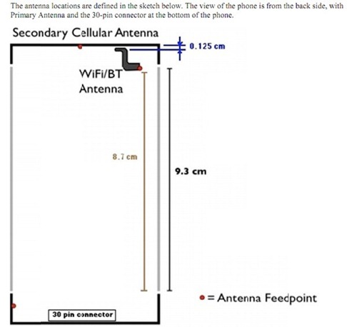 Apple iPhone 4S Sails Through FCC