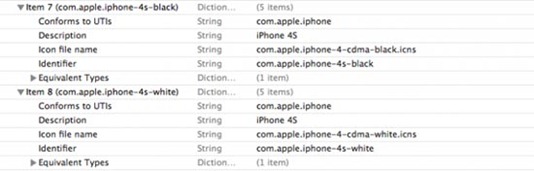 Apple iPhone 4S Description On iTunes 10.5 Beta 9