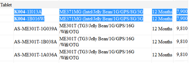 Asus ME371MG Fonepad K004 price