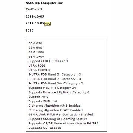 ASUS Padfone 2 Approved by GCF