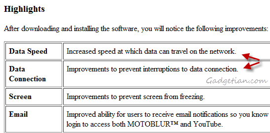 Atrix 4G AT&T OTA Update doc