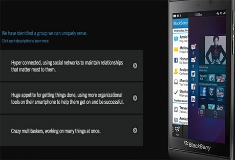 BlackBerry 10 Training Materials