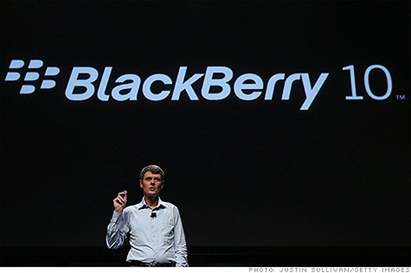 BlackBerry 10