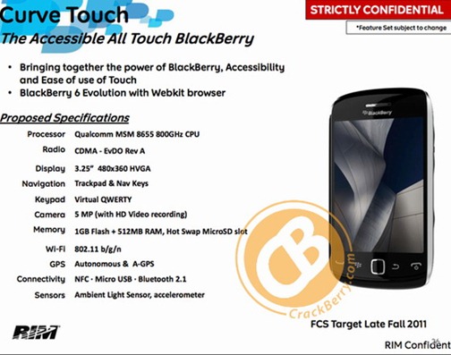BlackBerry-Curve-Touch