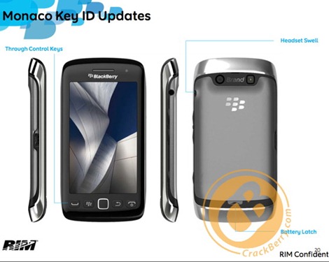 BlackBerry Monaco Touch Leaks