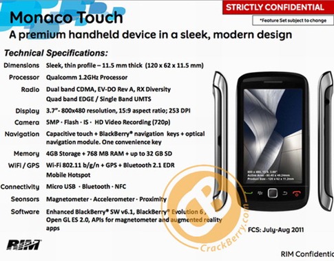 BlackBerry Monaco Touch Leaks