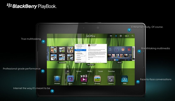 BlackBerry PlayBook