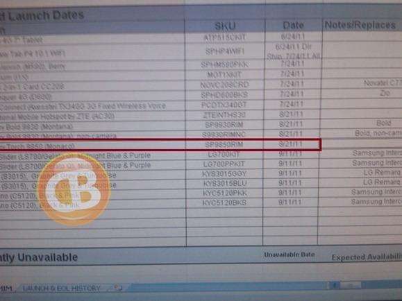 BlackBerry Torch 9850 Aka Monaco Release Date Leaked