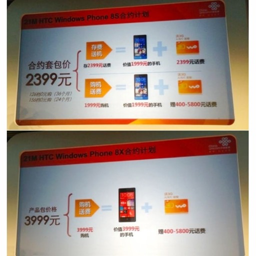 China Unicom HTC Windows Phone 8X/8S Pricing