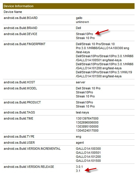 Dell Streak 10 Pro leaked doc