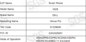 Dell VenuePro Gets FCC Approval