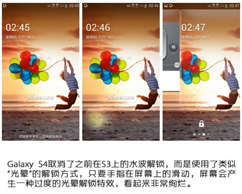 Samsung Galaxy S4 Gets Reviewed