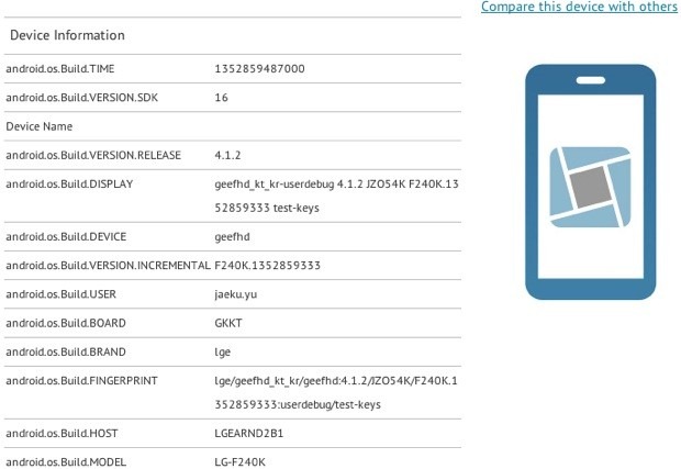 GL benchmark image of Code named LG-F240