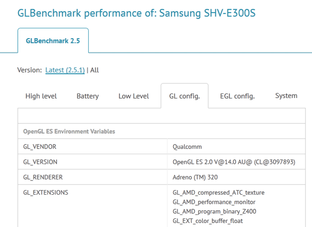 GLBenchmark result of Samsung Galaxy S IV (SHV-E300S)