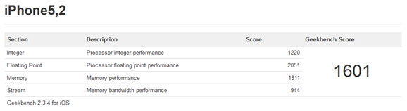 Geekbench-Browser-iPhone-5