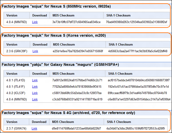 Google-Nexus-S-Nexus-S-4G-Factory-Images