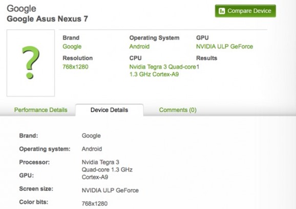 Google Asus Nexus 7 Tablet On Benchmark Site