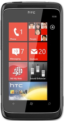HTC 7 Trophy