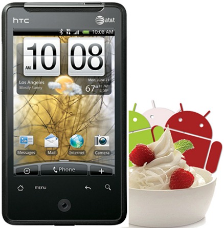 HTC Aria