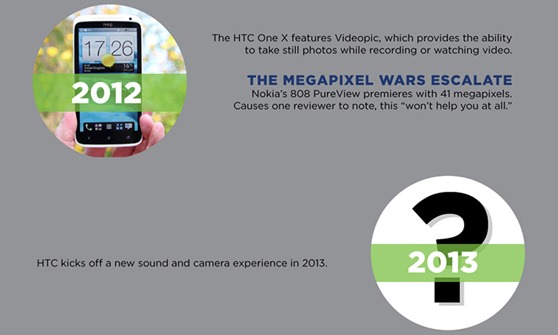 HTC-Camera-2013