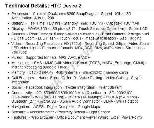 HTC Desire 2 Leaked Specs
