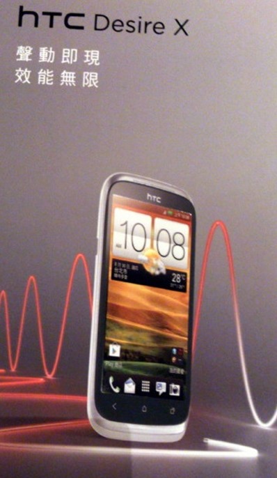 HTC Desire X Leak