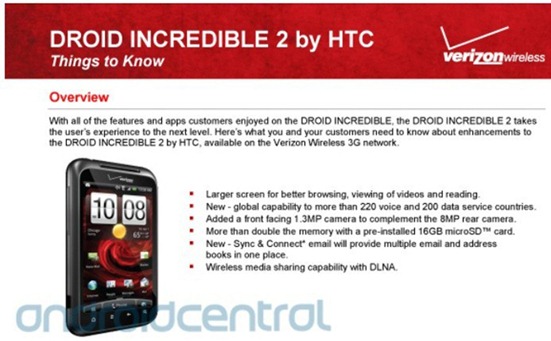 HTC Droid Incredible 2 Leaked Details