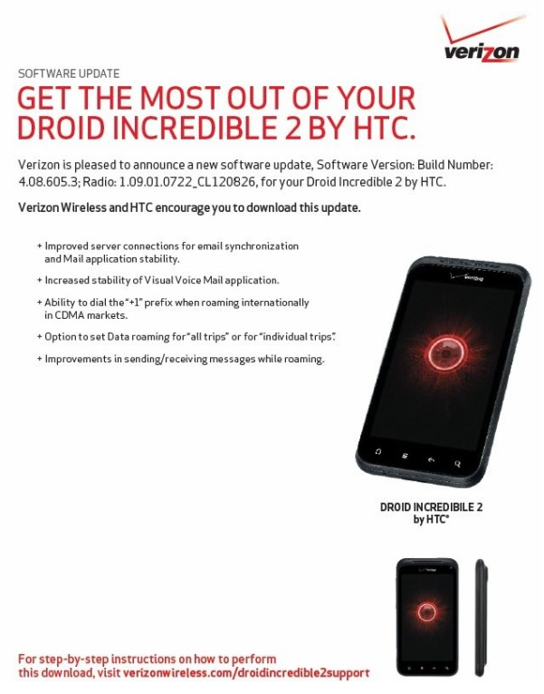 HTC Droid Incredible 2 Verizon update
