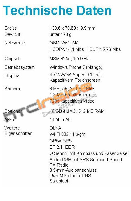 HTC Eternity leaked specs