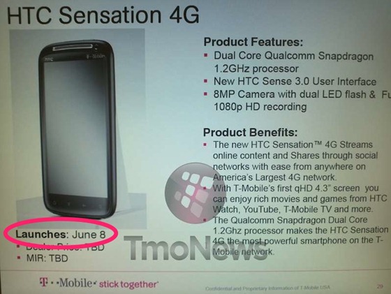 HTC Sensation 4G's Release Date Leaked