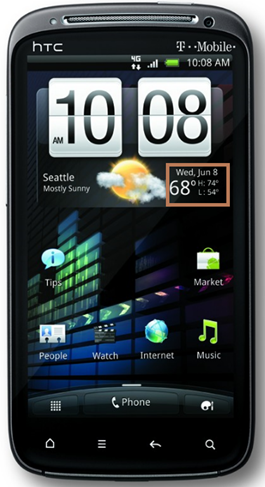 HTC Sensation 4G