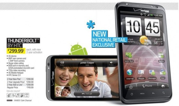 HTC Thunderbolt BestBuy Pricings