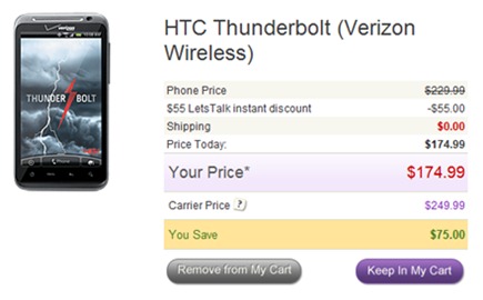 HTC Thunderbolt LetsTalk Pricing