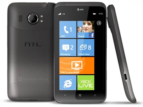 AT&T’s HTC Titan II