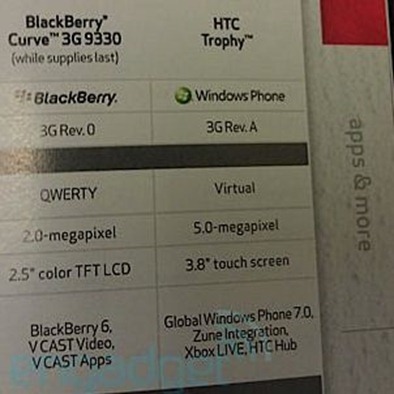 HTC Trophy Is World Phone