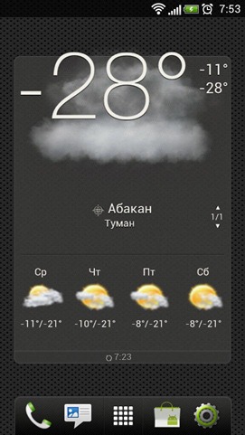 Virtuous S4X ROM For HTC Sensation, EVo 3D